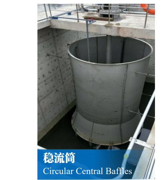 Circular Central Bafiles